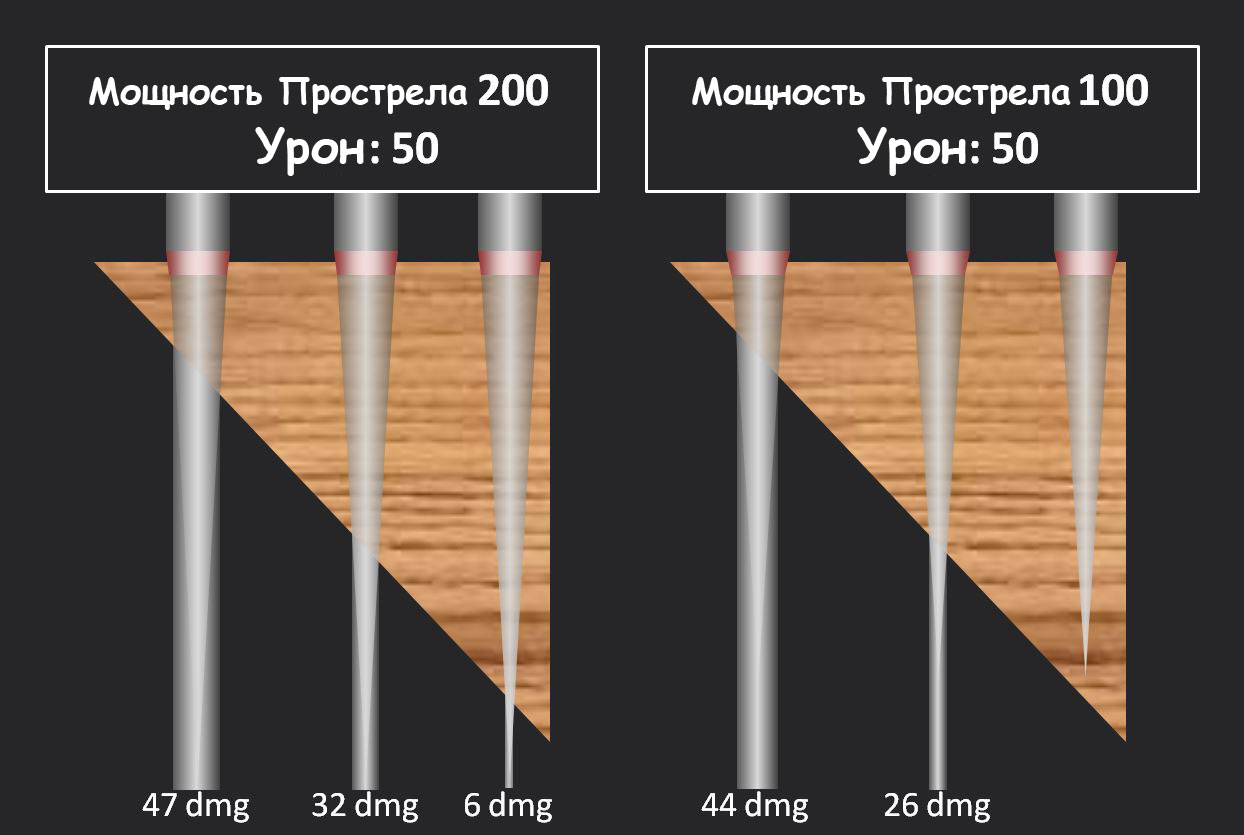 Кракен как зайти через тор браузер